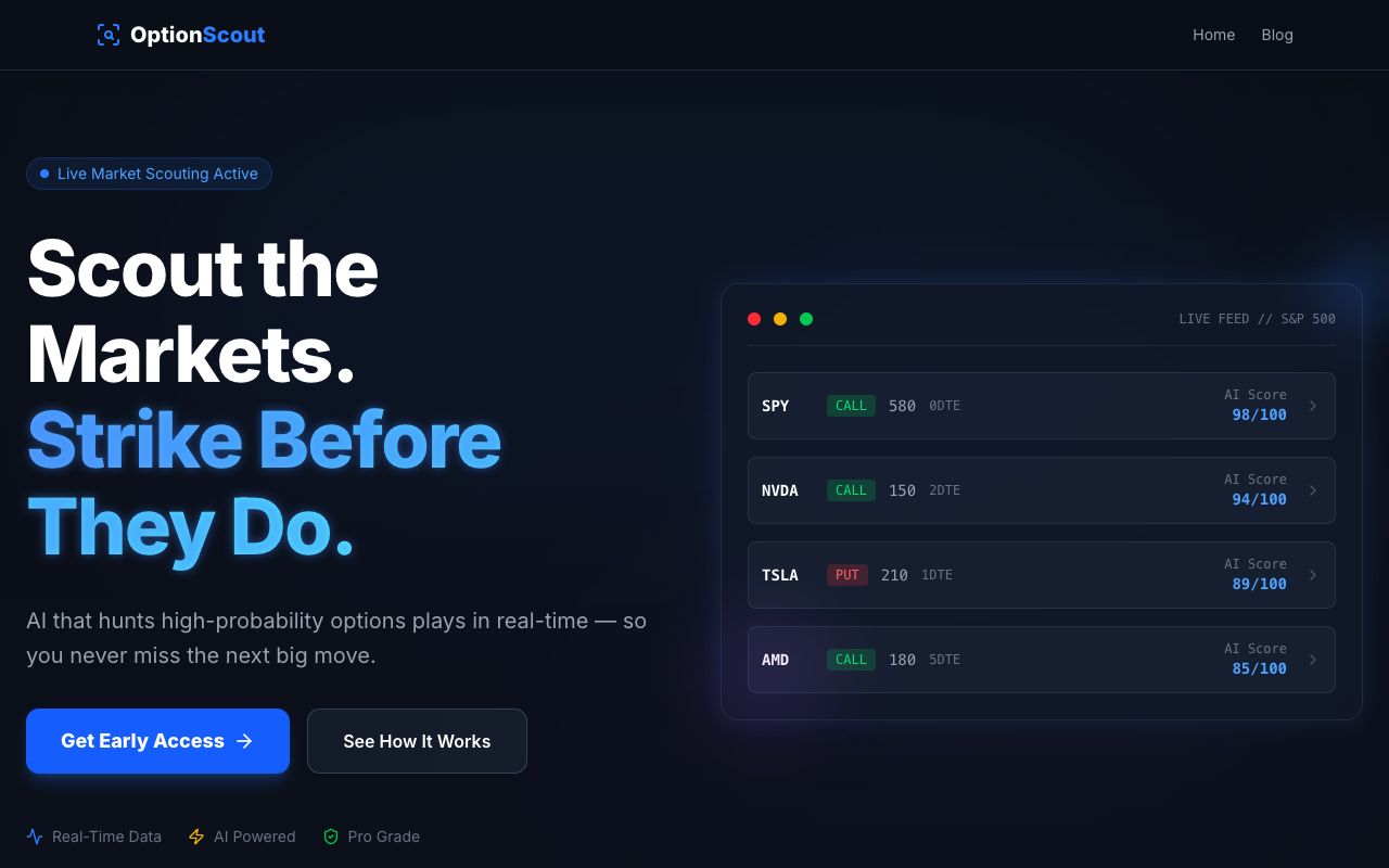 Preview of optionscout.ai